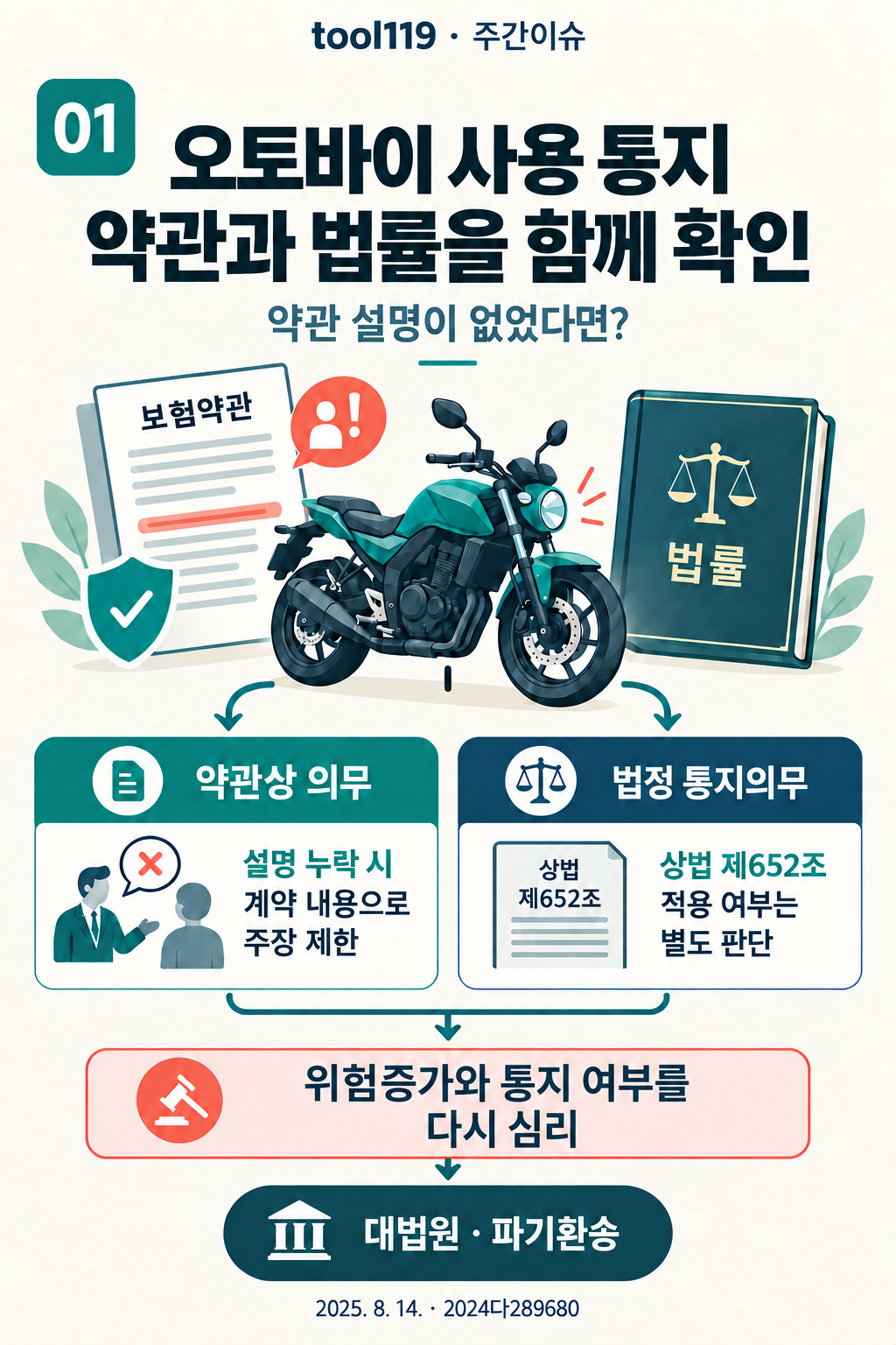 이륜차 사용 통지의무 인포그래픽