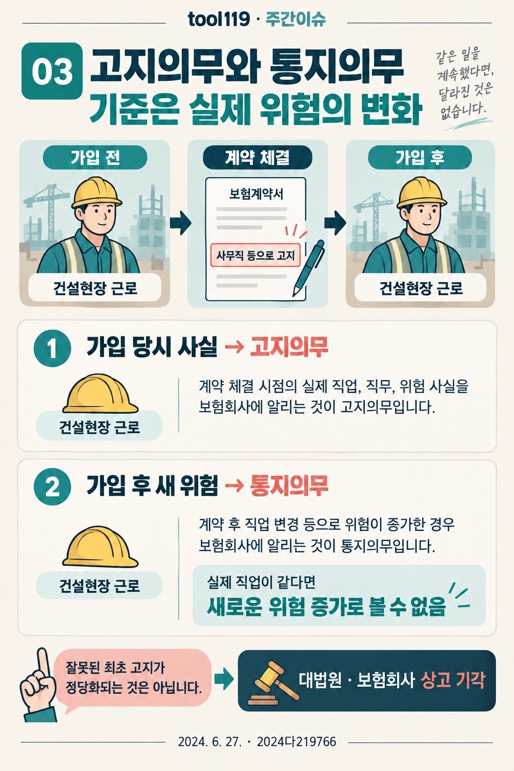 고지의무와 통지의무를 가르는 기준 인포그래픽